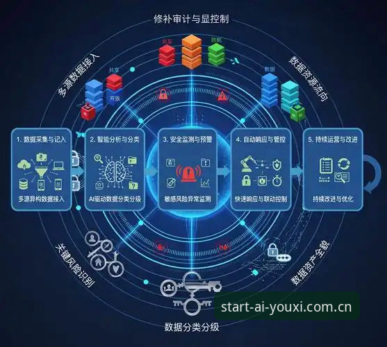 此刻CN游戏登录入口演变深度分析：从单一观赛到数据驱动的体育生态